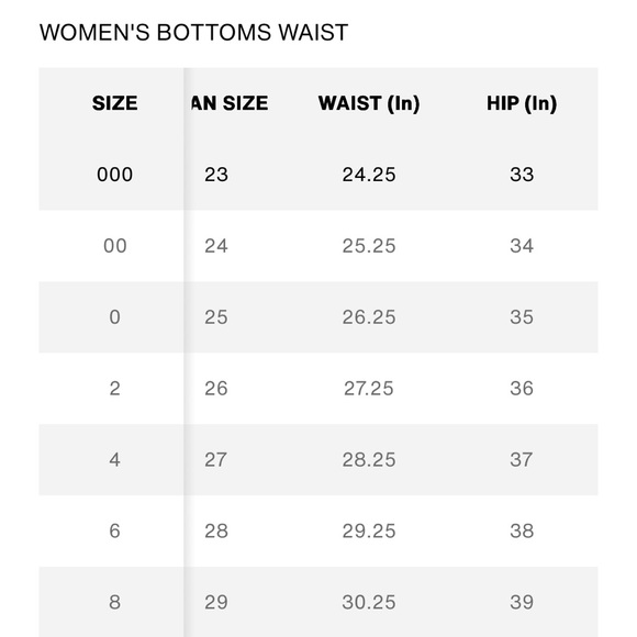 Levis Womens Jeans Sz 28 70s High Flare High Rise Just A Hint Black Denim Hippie - Picture 13 of 16